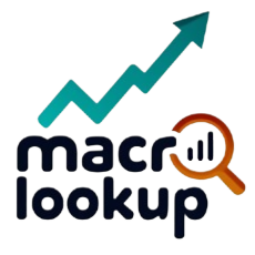 Macrolookup